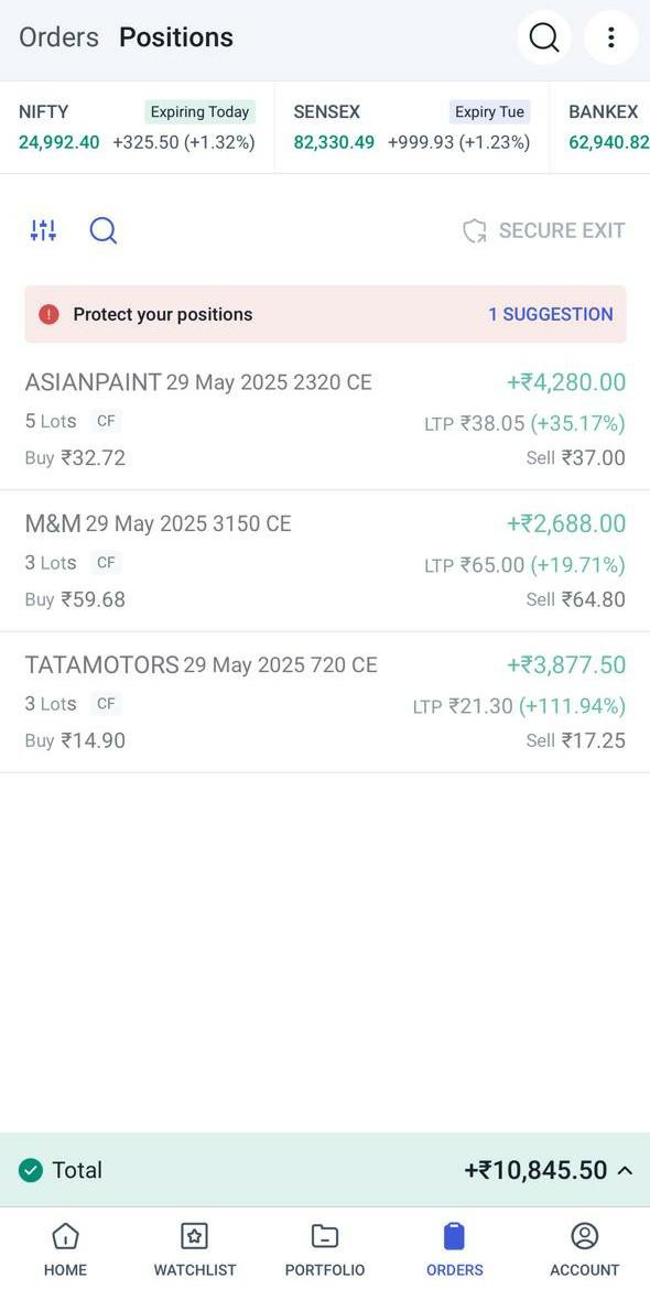 Trader Profit 1